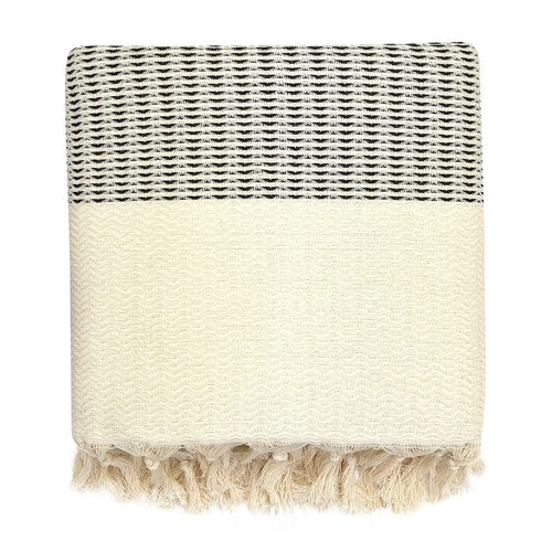 
                  
                    Plush Wavy Turkish Throw - Yoru Says
                  
                