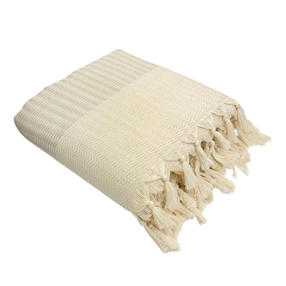 
                  
                    Plush Wavy Turkish Throw - Yoru Says
                  
                