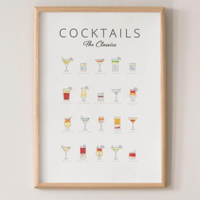 Cocktails Art Poster Decor - Yoru Says