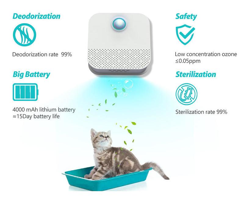 
                  
                    Cat Odor purifier - Yoru Says
                  
                