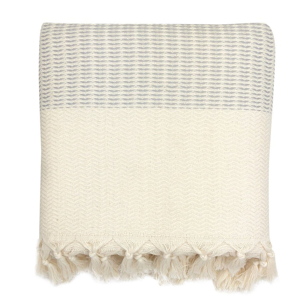 
                  
                    Plush Wavy Turkish Throw - Yoru Says
                  
                