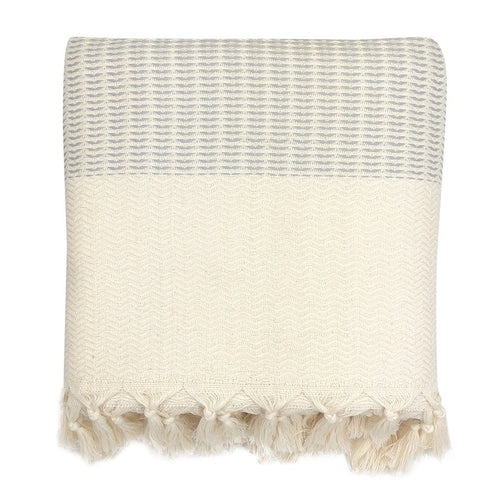 
                  
                    Plush Wavy Turkish Throw - Yoru Says
                  
                